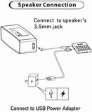 FM Radio Receiver for Sounddock and other 30 pin Docking Speakers